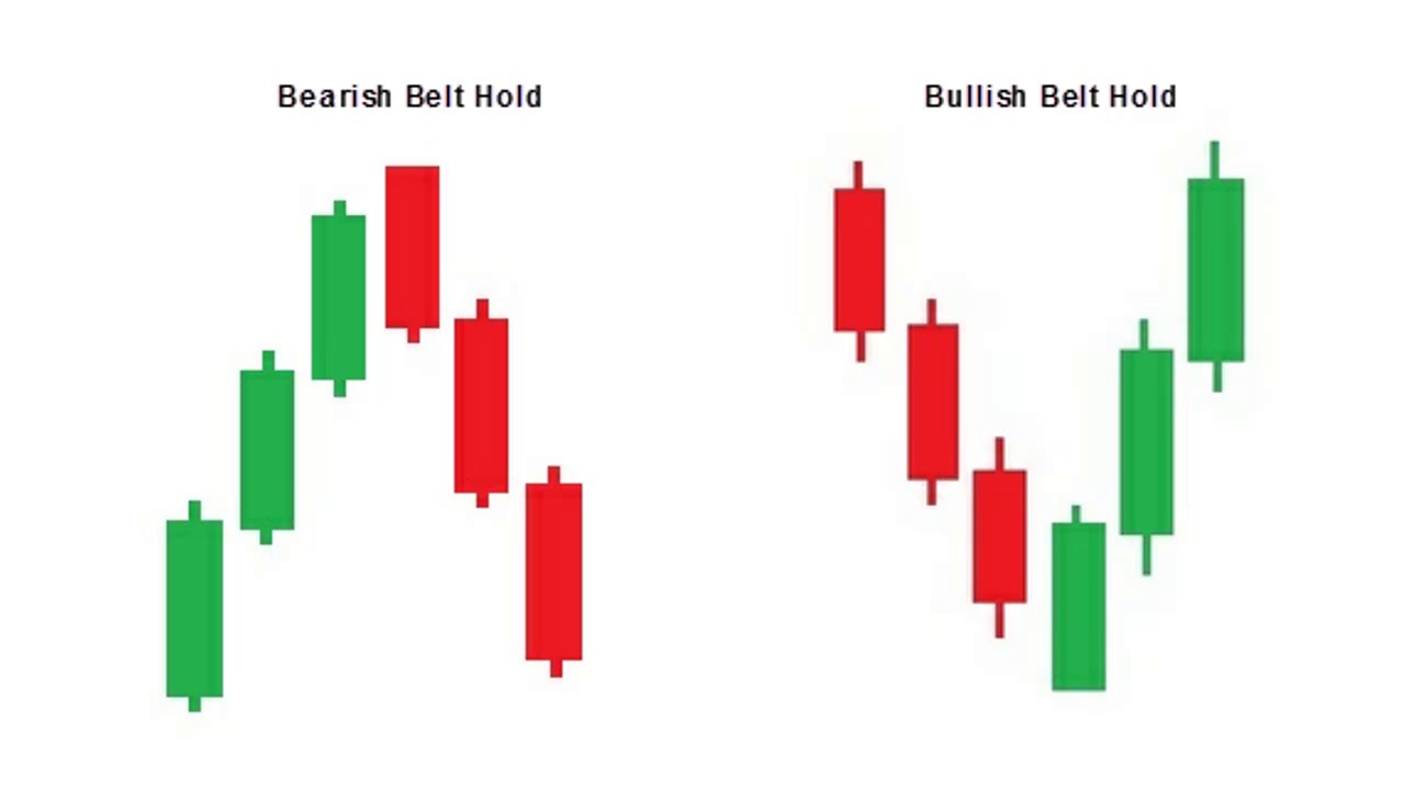 Bullish and bearish belt hold candlestick patterns explained on Binarium Bullish and bearish belt hold candlestick patterns explained on Binarium