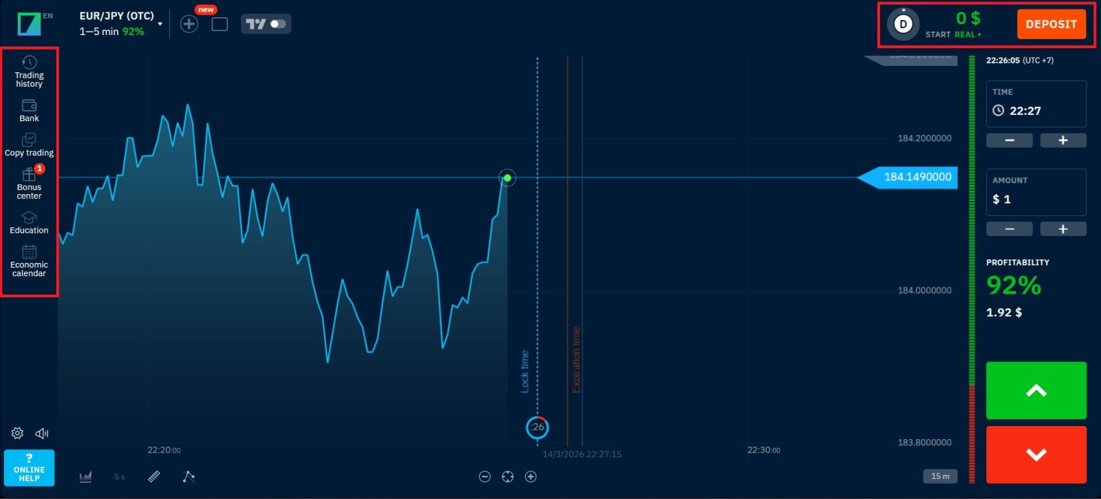 Tutorial Login Binarium 2026: Cara Masuk dan Memperbaiki Masalah Login