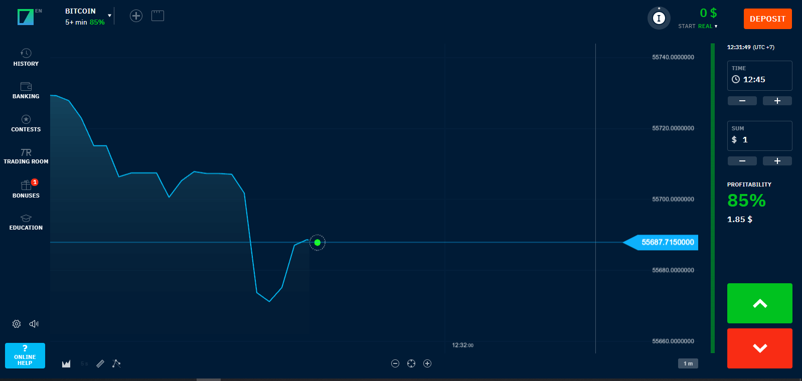 نحوه ورود به سیستم و شروع تجارت گزینه های باینری در Binarium نحوه ورود به سیستم و شروع تجارت گزینه های باینری در Binarium
